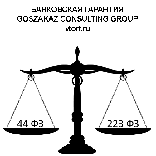 Банковская гарантия от GosZakaz CG в Костроме